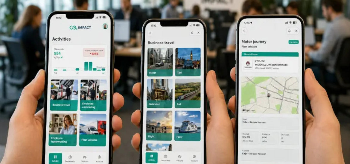 CO₂ Impact